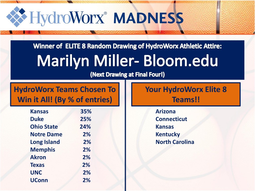 HydroWorx Madness Elite 8 teams