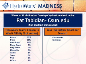 HydroWorx Madness Final Four Teams