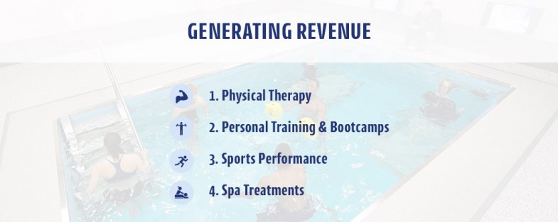 Aquatic Therapy Revenue Sources