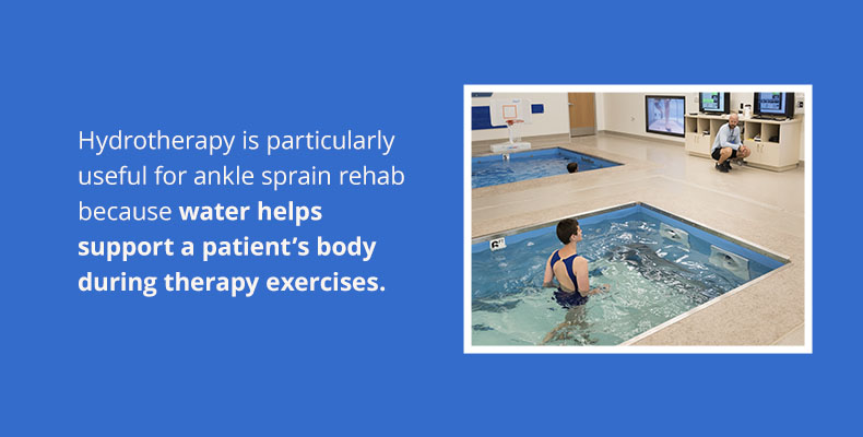 The benefits of hydrotherapy for ankle sprains