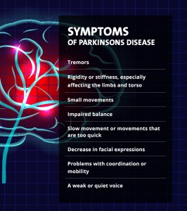 Parkinson's Disease Aquatic Therapy Helps Patients