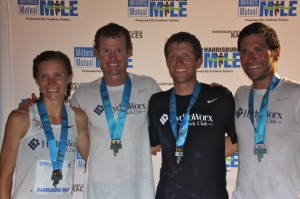 HydroWorx Track Club