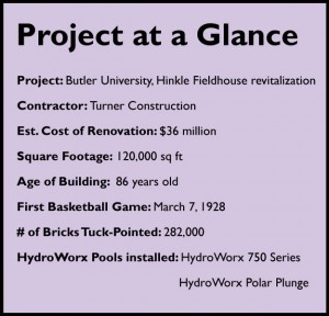 Butler-Blog-Project-at-a-Glance