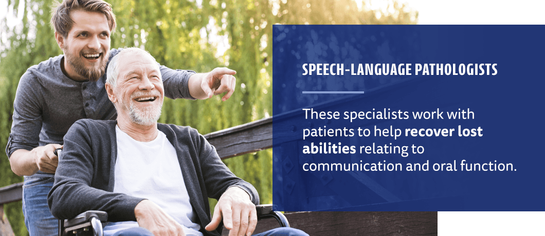 speech-language pathology for stroke patietnts