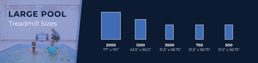 HydroWorx Treadmill Sizes for Large Pools