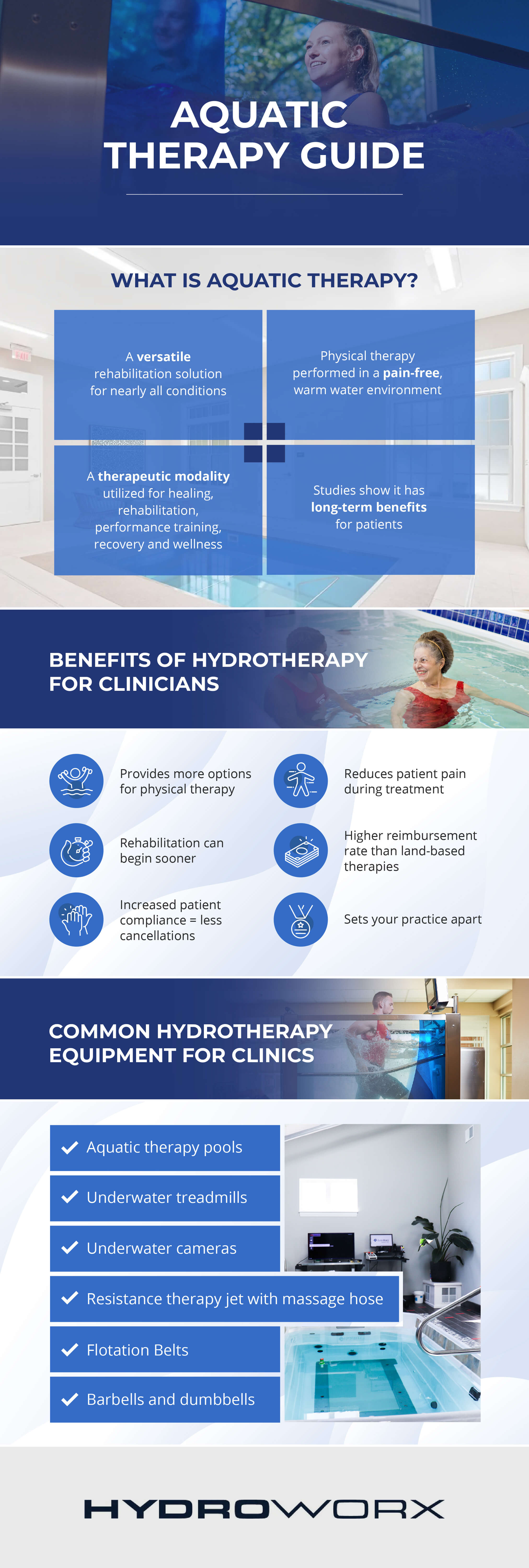 research on water therapy