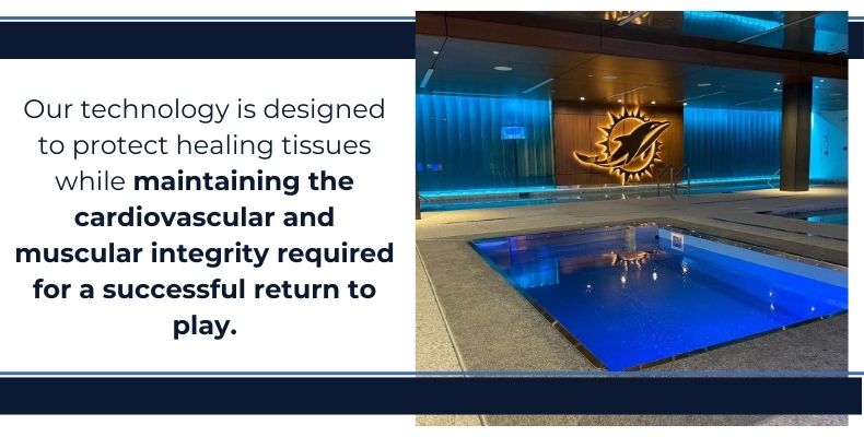 Our technology is designed to protect healing tissues while maintaining the cardiovascular and muscular integrity required for a successful return to play.