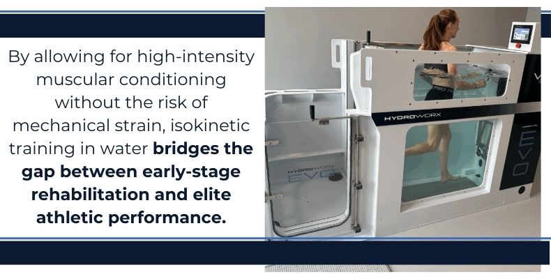 By allowing for high-intensity muscular conditioning without the risk of mechanical strain, isokinetic training in water bridges the gap between early-stage rehabilitation and elite athletic performance.