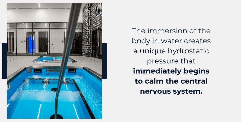 The immersion of the body in water creates a unique hydrostatic pressure that immediately begins to calm the central nervous system.