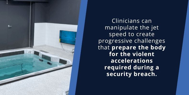 Clinicians can manipulate the jet speed to create progressive challenges that prepare the body for the violent accelerations required during a security breach.