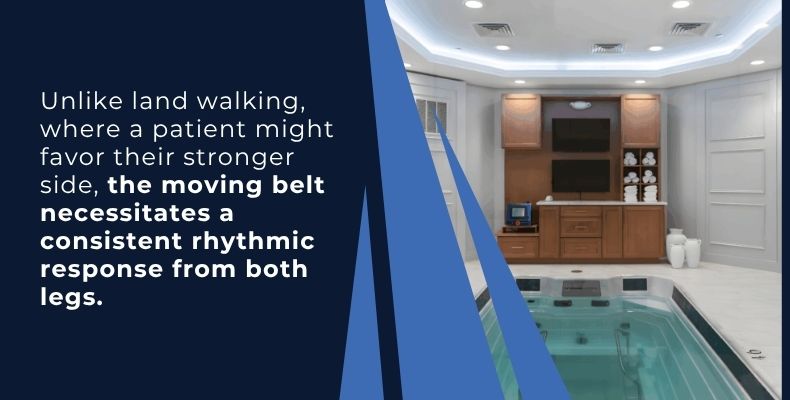 Unlike land walking, where a patient might favor their stronger side, the moving belt necessitates a consistent rhythmic response from both legs.