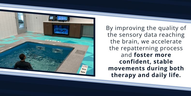 By improving the quality of the sensory data reaching the brain, we accelerate the repatterning process and foster more confident, stable movements during both therapy and daily life.