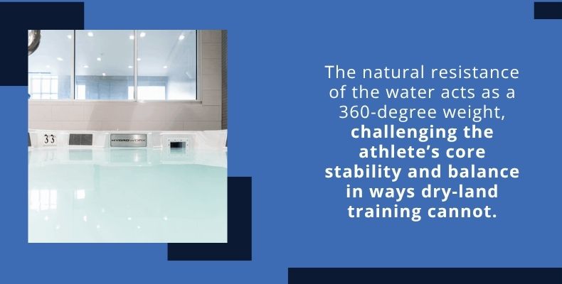 The natural resistance of the water acts as a 360-degree weight, challenging the athlete’s core stability and balance in ways dry-land training cannot.
