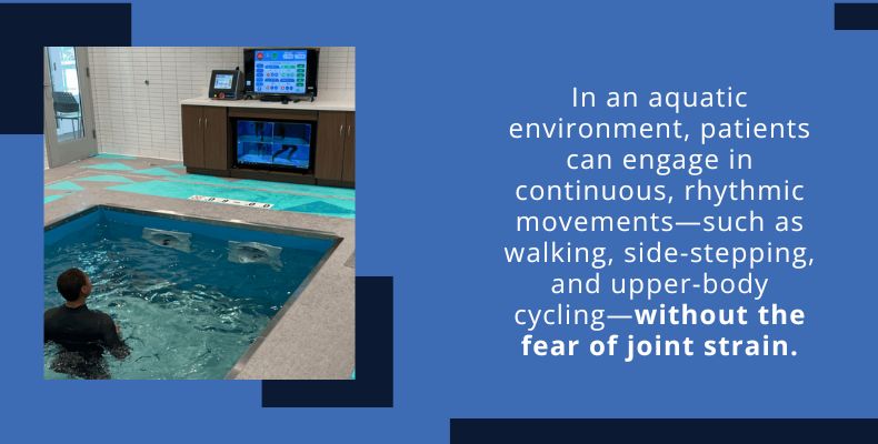 In an aquatic environment, patients can engage in continuous, rhythmic movements—such as walking, side-stepping, and upper-body cycling—without the fear of joint strain.